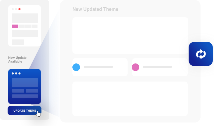 Sparkle One Click Theme Update