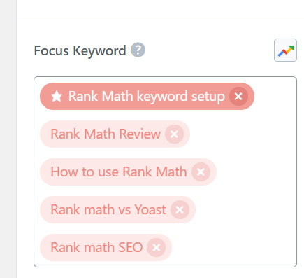 Rank math keyword assigning