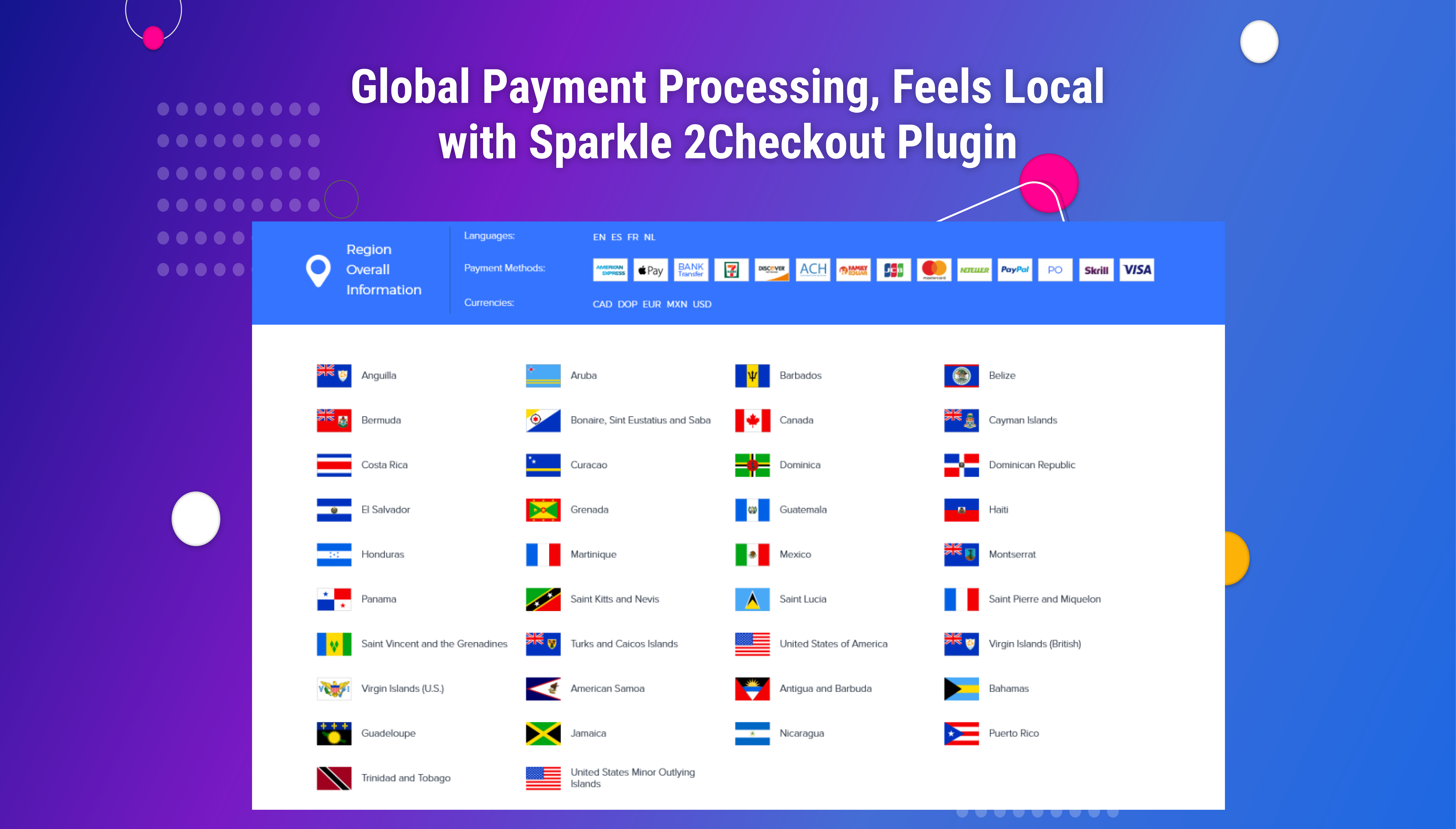 Global Payment 